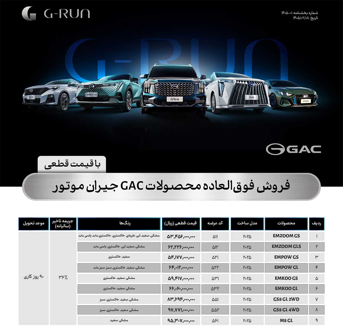 فروش فوق‌العاده محصولات GAC جیران موتور