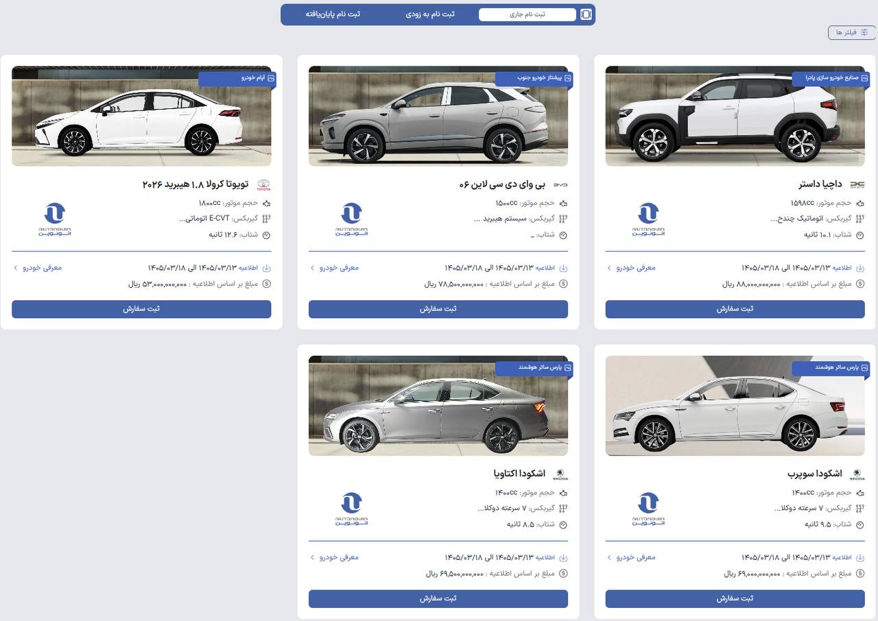 متقاضیان اتو نوین محتاط باشند؛ اشکوداهای پارس ساتر هوشمند ارزش این ریسک را دارند؟ متقاضیان اتو نوین محتاط باشند؛ اشکوداهای پارس ساتر هوشمند ارزش این ریسک را دارند؟