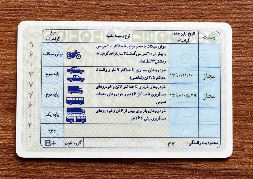 راهنمای کامل تمدید گواهینامه در سال ۱۴۰۵؛ مراحل، مدارک و هزینه‌ها
