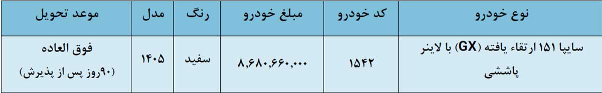 شرایط فروش پراید وانت 151، تیر 1405 شرایط فروش پراید وانت 151