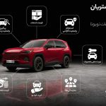 پورتال مشتریان تیوا خودرو راه‌اندازی شد