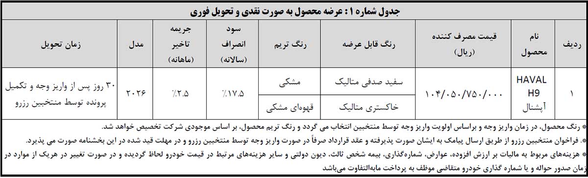 اطلاعیه واریز وجه منتخبین رزرو هاوال H9 بهمن موتور شرایط فروش هاوال H9