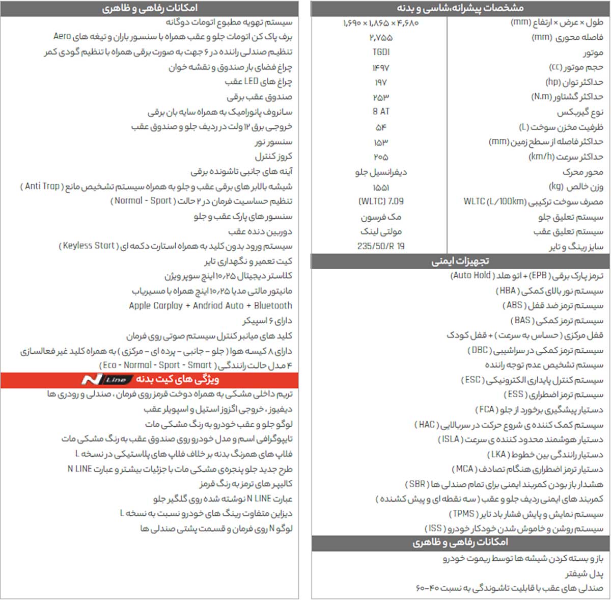 کاتالوگ و مشخصات هیوندای توسان وارداتی هرمس خودرو منتشر شد کاتالوگ و مشخصات هیوندای توسان وارداتی هرمس خودرو منتشر شد