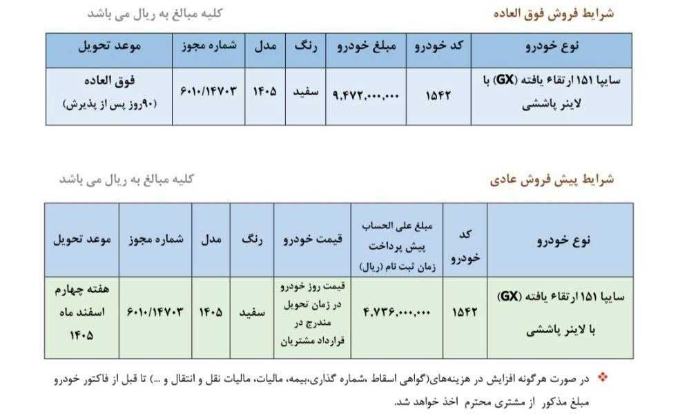 شرایط فروش پراید وانت 151