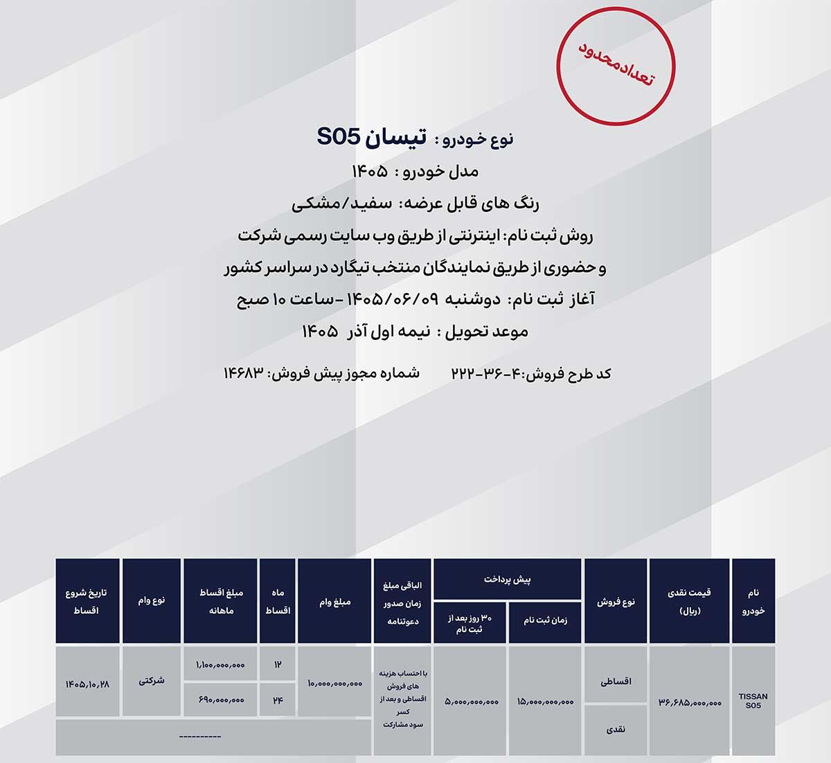 شرایط فروش تیسان S05