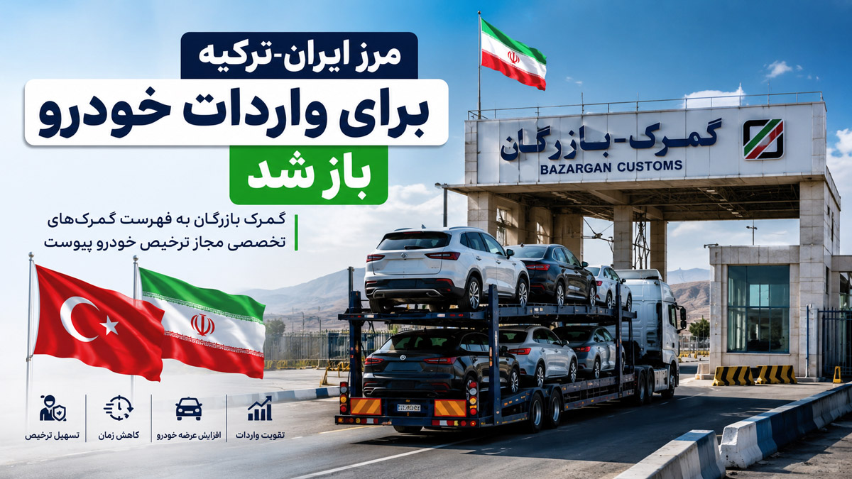 گمرک بازرگان