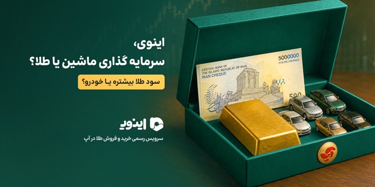 اینوی، پلتفرم خرید و فروش طلای انلاین