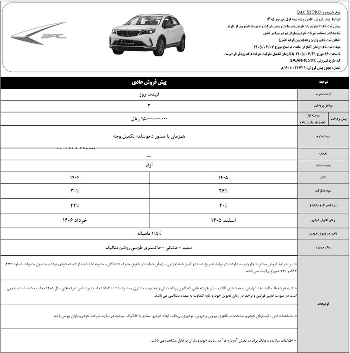 شرایط پیش ‌فروش BAC X3 PRO