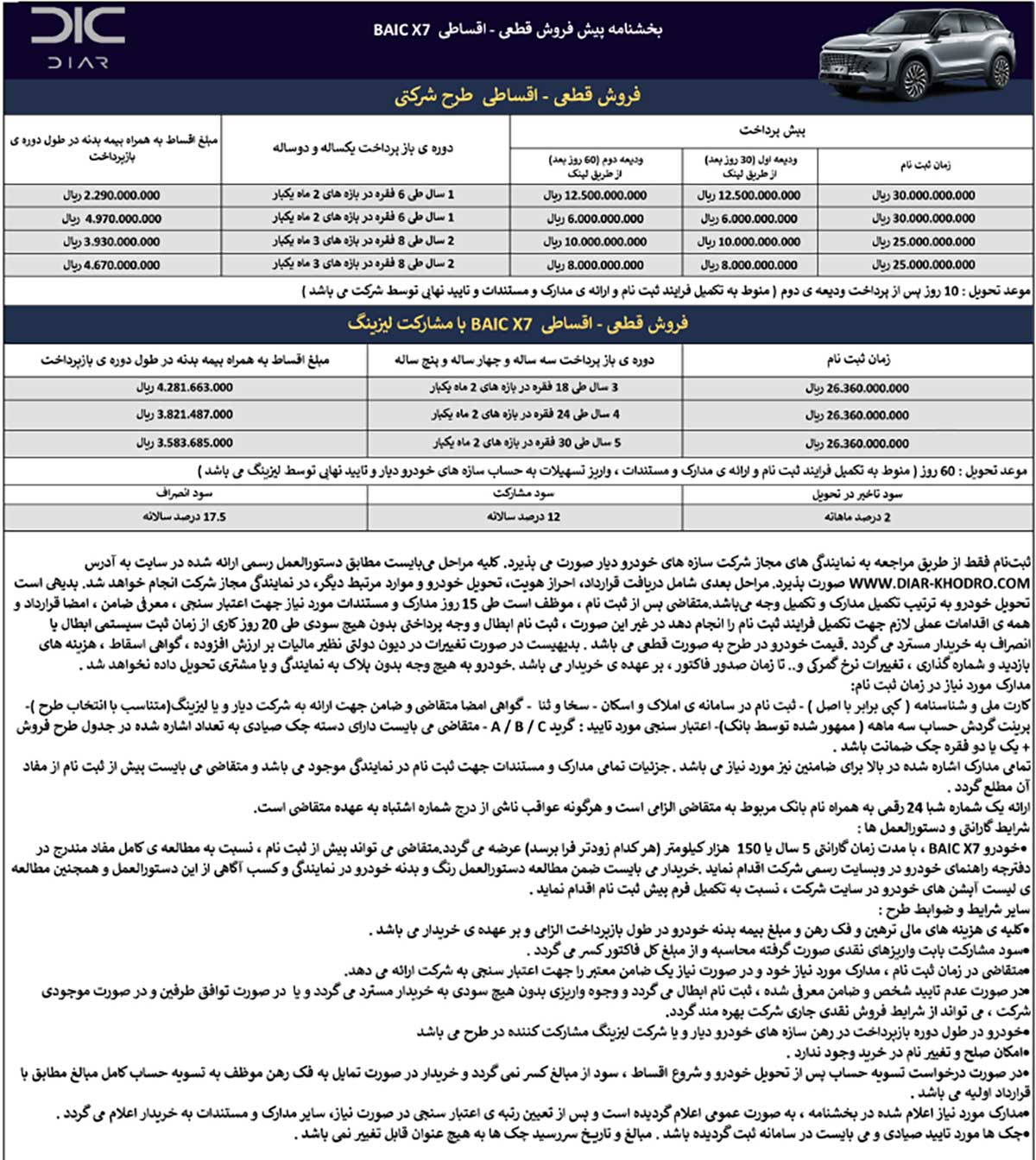 شرایط فروش BAIC X7