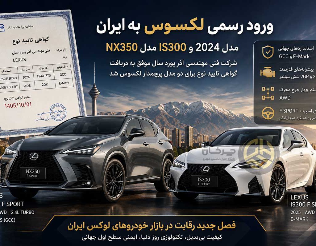 آذر یورد سال