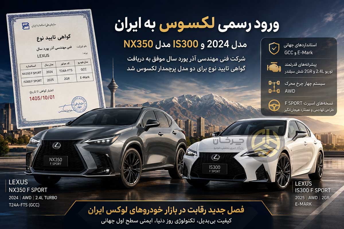 آذر یورد سال
