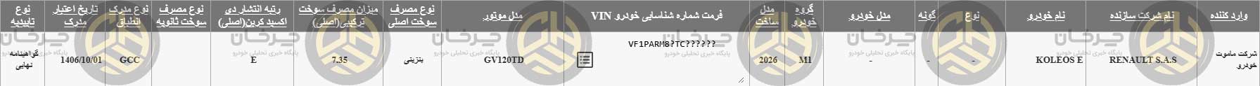 بازگشت رنو کولئوس به ایران؛ ماموت خودرو مجوز واردات نسخه 2026 را گرفت!