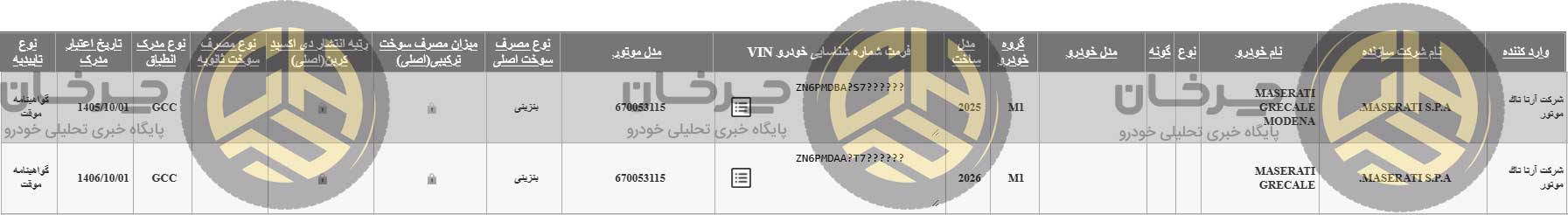 مازراتی گریکاله