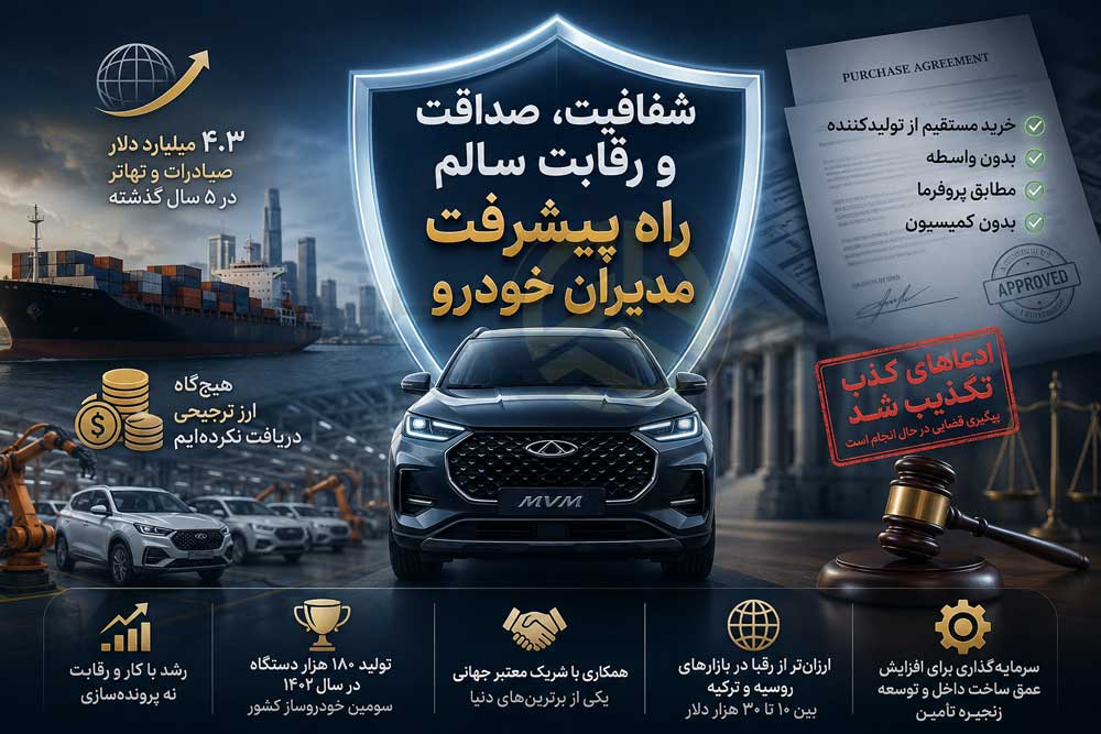 شریعت: مدیران خودرو بدون ارز ترجیحی، به غول خصوصی صنعت خودرو تبدیل شد