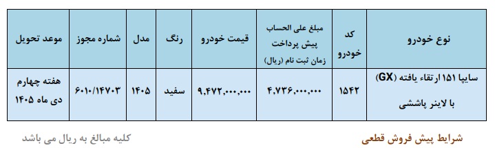 سایپا 151