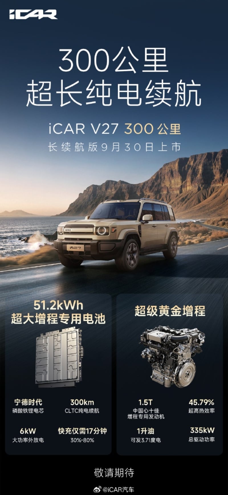 چری iCar V27 نسخه Long-Range با باتری 51.2 کیلوواتساعت CATL و برد 300 کیلومتر CLTC رسماً معرفی شد چری iCar V27 نسخه Long-Range با باتری 51.2 کیلوواتساعت CATL و برد 300 کیلومتر CLTC رسماً معرفی شد