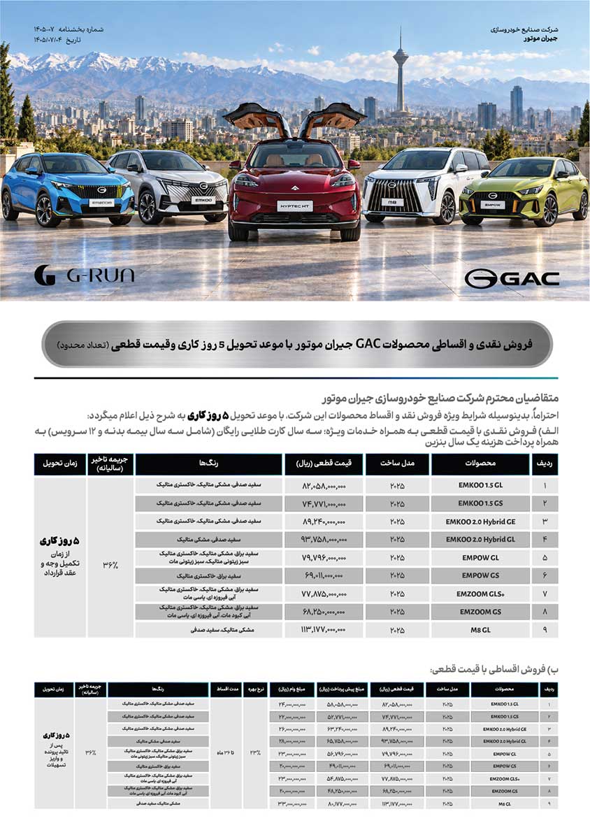 تحویل ۵ روزه محصولات جیایسی؛ آغاز عرضه جدید جیران موتور همزمان با افتتاح شوروم برج میلاد آغاز عرضه جدید جیران موتور