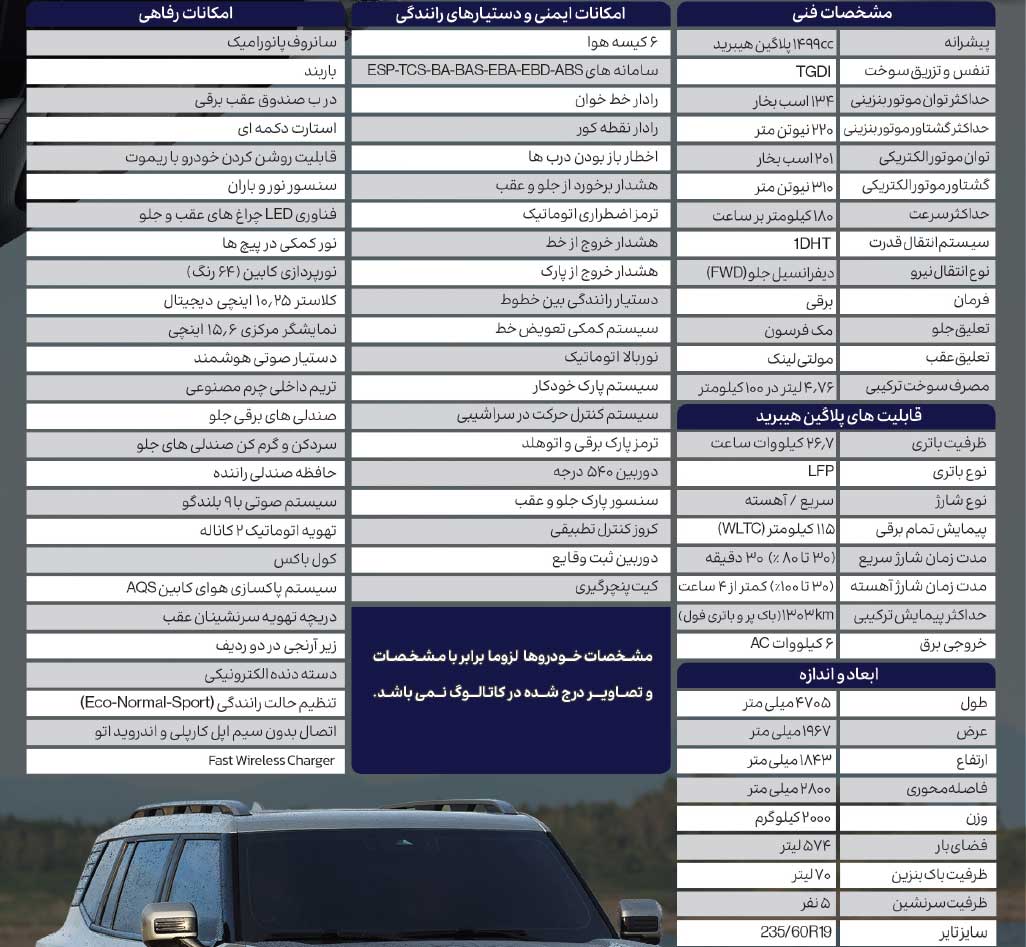 کاتالوگ تیسان T1