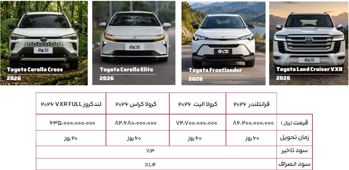 شرایط فروش محصولات تویوتا نیلان خودرو