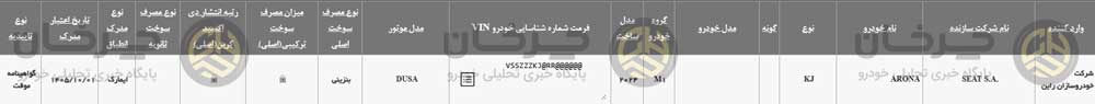 صدور گواهی تایید نوع سئات آرونا مدل 2024 برای راین صدور گواهی تایید نوع سئات آرونا مدل 2024 برای راین