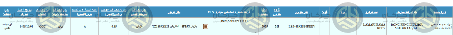 لاماری ایما REEV در آستانه ورود به ایران؛ مصرف فقط ۰.۸۵ لیتر در 100 کیلومتر! لاماری ایما REEV