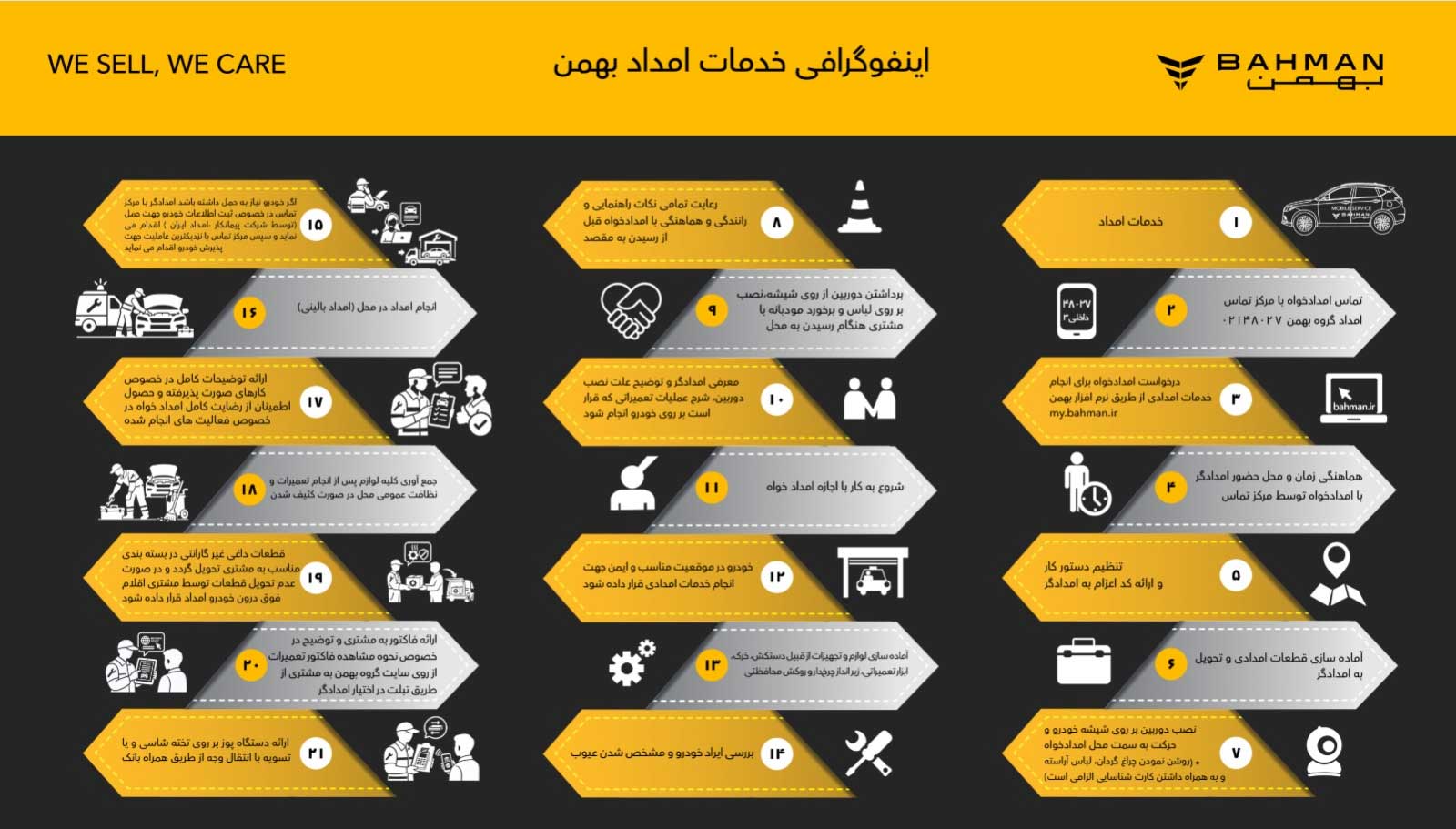 امداد خودروی رسمی گروه بهمن