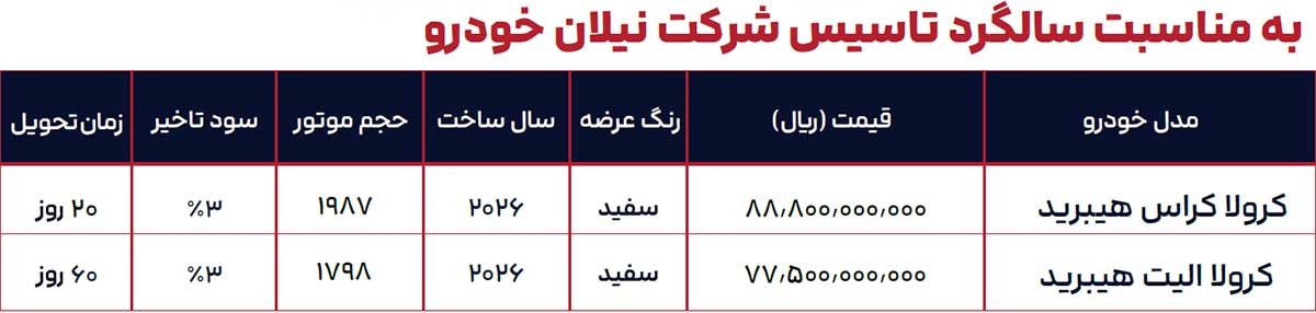 شرایط فروش نیلان خودرو