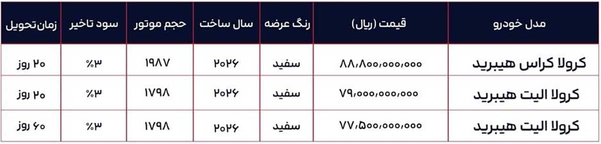 شرایط فروش نیلان خودرو 