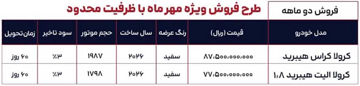 شرایط فروش نیلان خودرو
