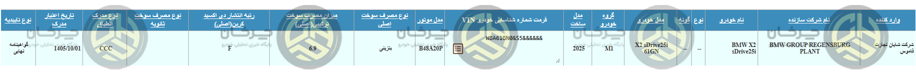 بیامو X2 مدل ۲۰۲۵ با دریافت گواهی تایید نوع توسط «شایان تجارت قاموس» به ایران میرسد بیامو X2